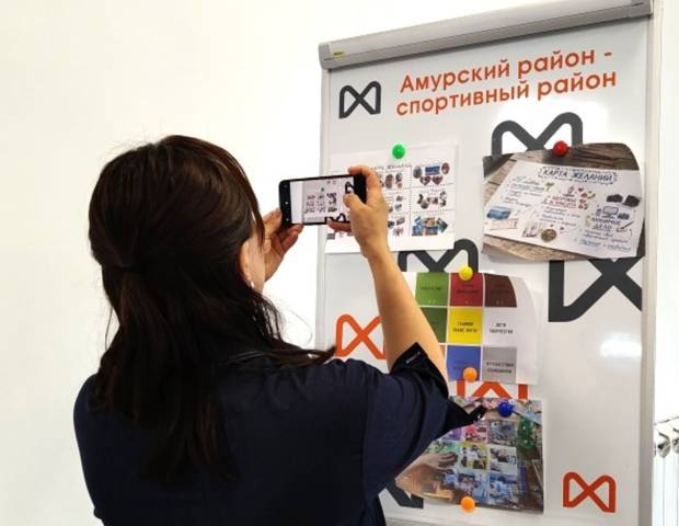 Визуализируем мечты