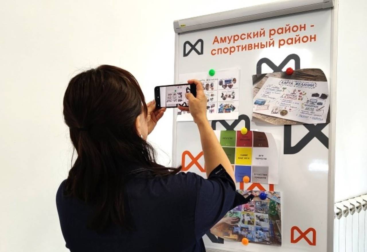 Визуализируем мечты